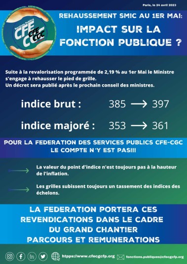 CFE CGC SP-TRACT Hausse SMIC 1er mai 24.04.2023